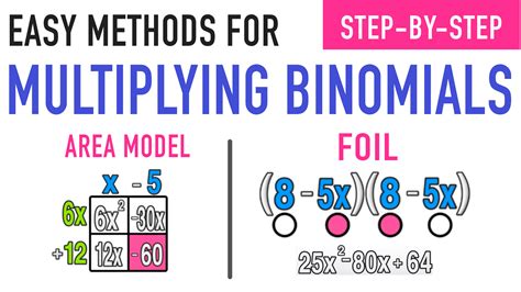 box method distributive property|multiplying binomials worksheet box method.